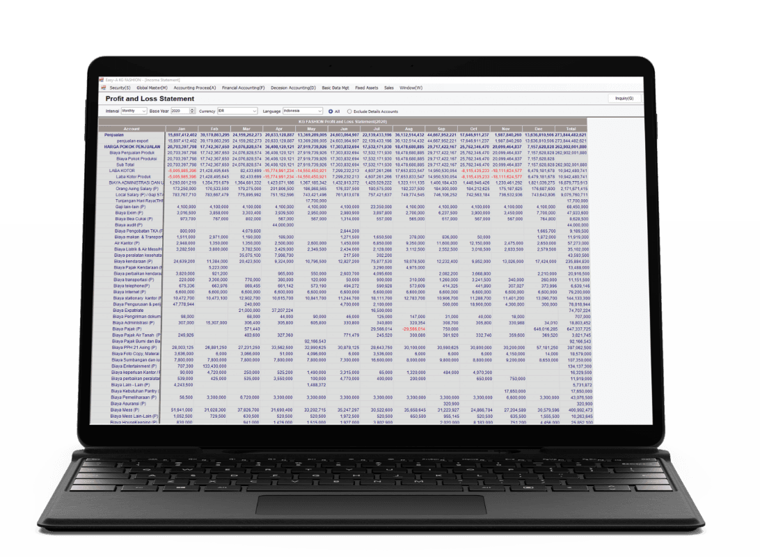 Reliable financial statements